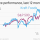 Image for article titled Kraft issued a huge recall of macaroni-and-cheese after finding a batch laced with metal